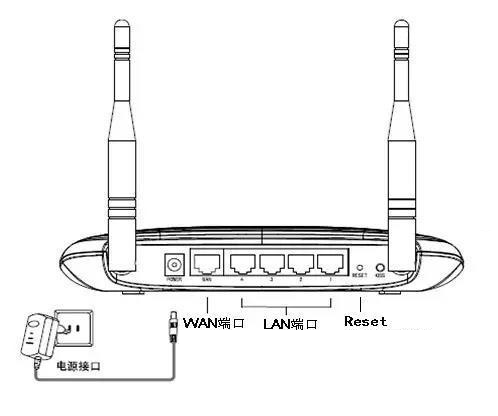 router