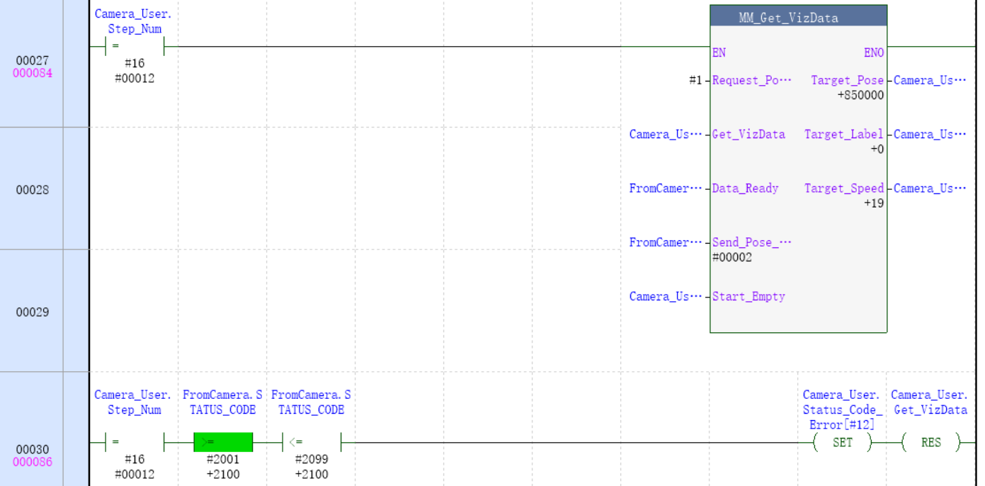 get viz results automatically 5