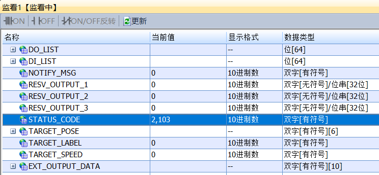 test viz 6