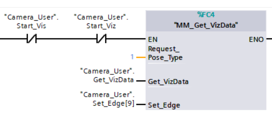 get mech viz date 2