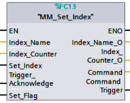 set index 2