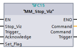 stop mech viz 1