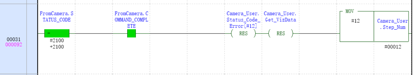 get viz results automatically 6