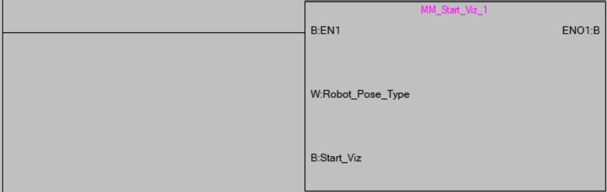 test viz 3