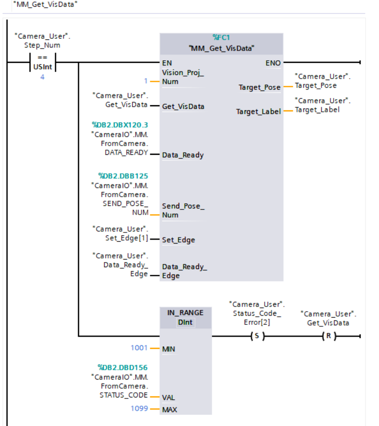 get vis results automatically 2