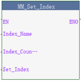 set index 2