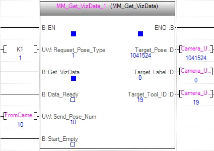 test viz 11