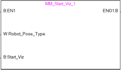 start mech viz 1