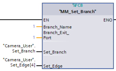 set branch 3