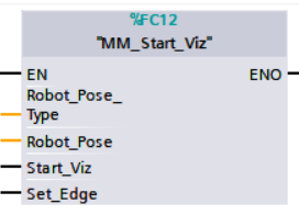 start mech viz 1