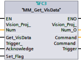 get mech vision data 1