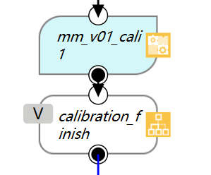 tm interface commands2