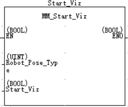 start mech viz 1