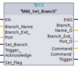 set branch 2