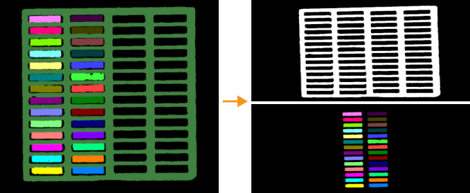 project 1 classification by point clouds sizes