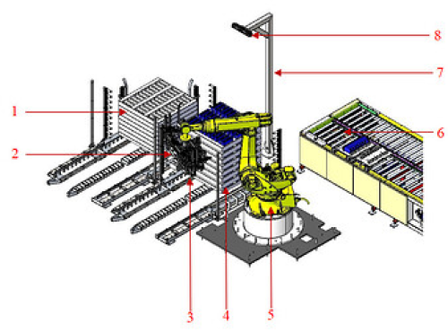 workstation layout 2 diagram 1