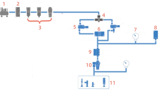 vacuum generator structure