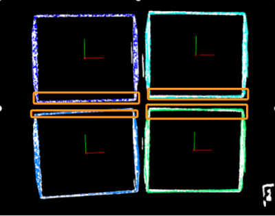 turnover box common problem 5 reason effect