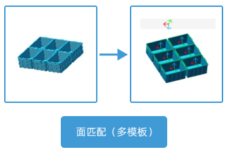 topic 2 3d matching overall