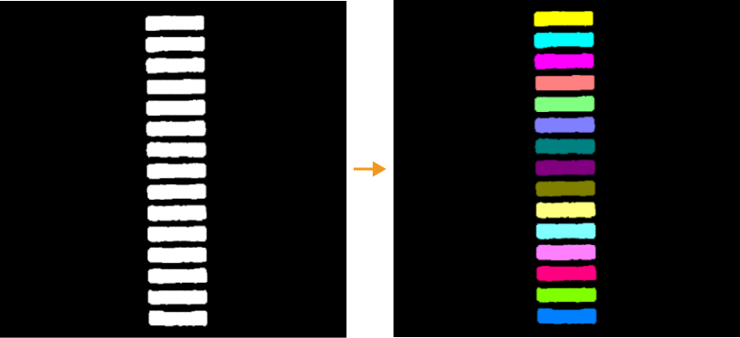 topic 4 clustering