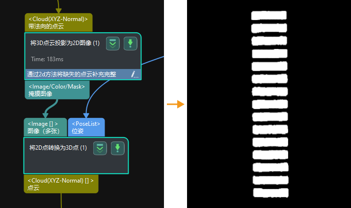 topic 4 origin point cloud processing