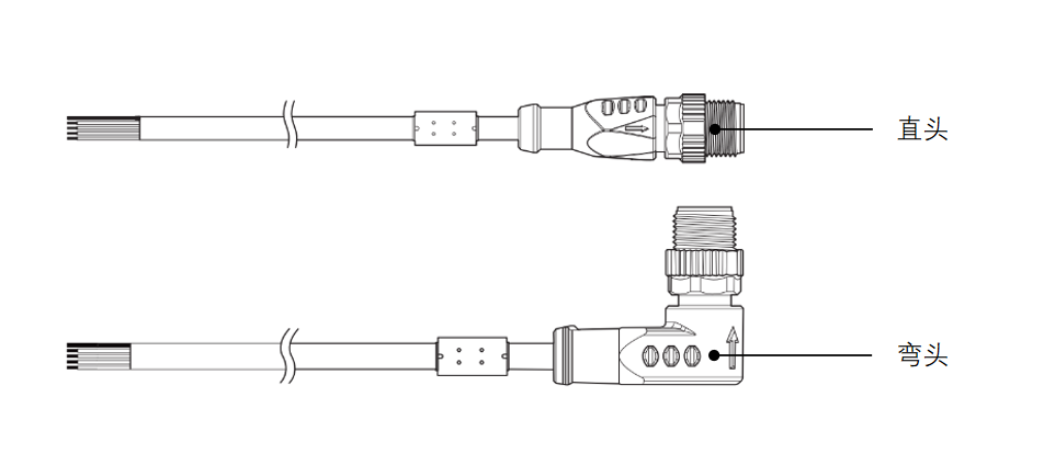 camera dc cable