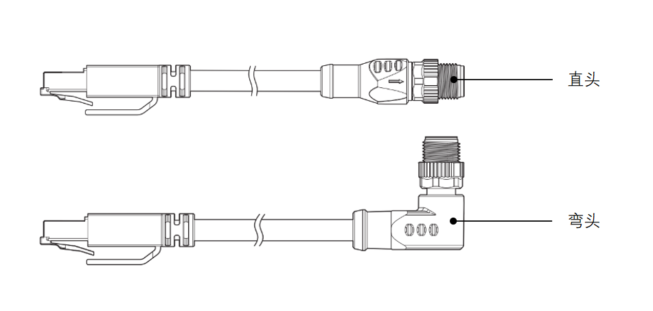 camera eth cable