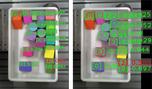 deep learning model package inference font size comparison