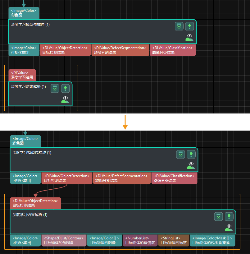 deep learning value parser use 1