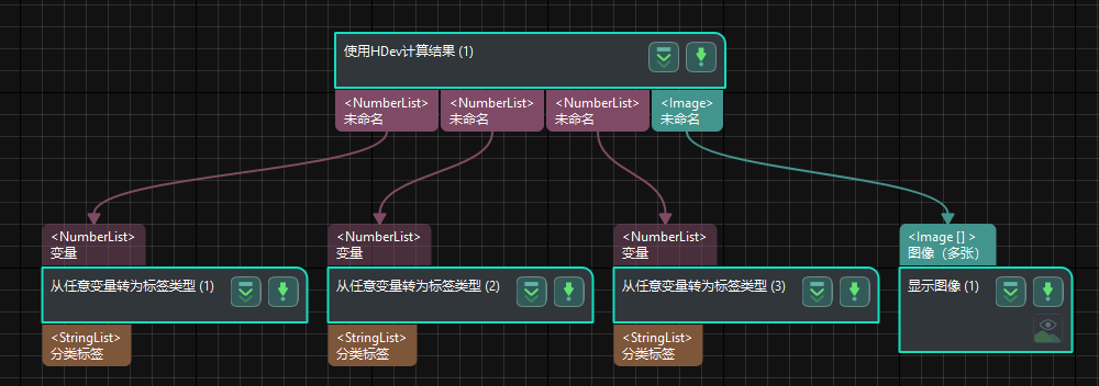 evaluate results by hdevengine example main