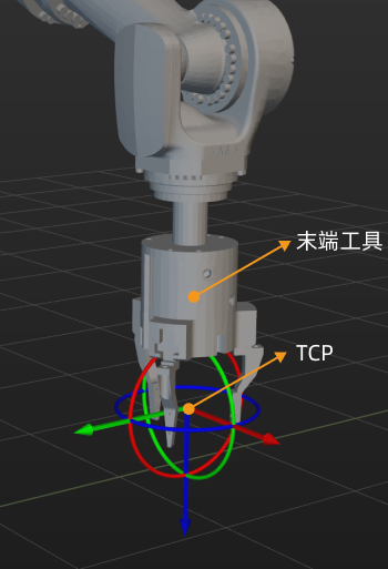 pathplanning end tool end tool tcp