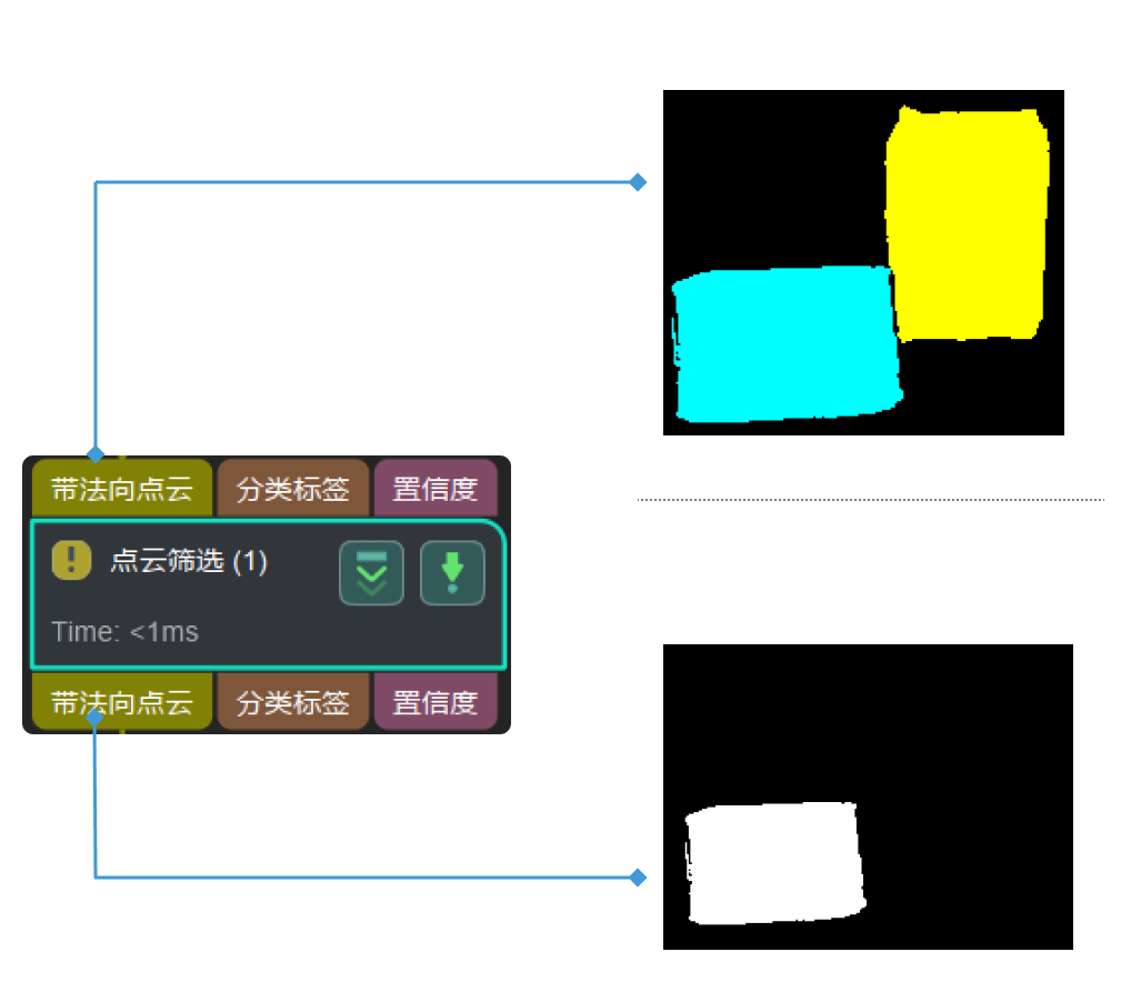 point cloud filter point cloud filter
