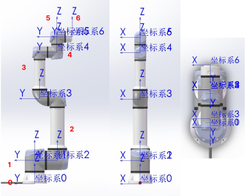 robot configuration3