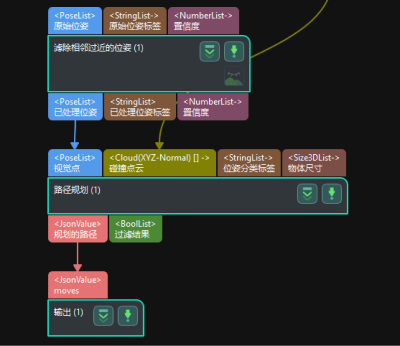 migration guide path2