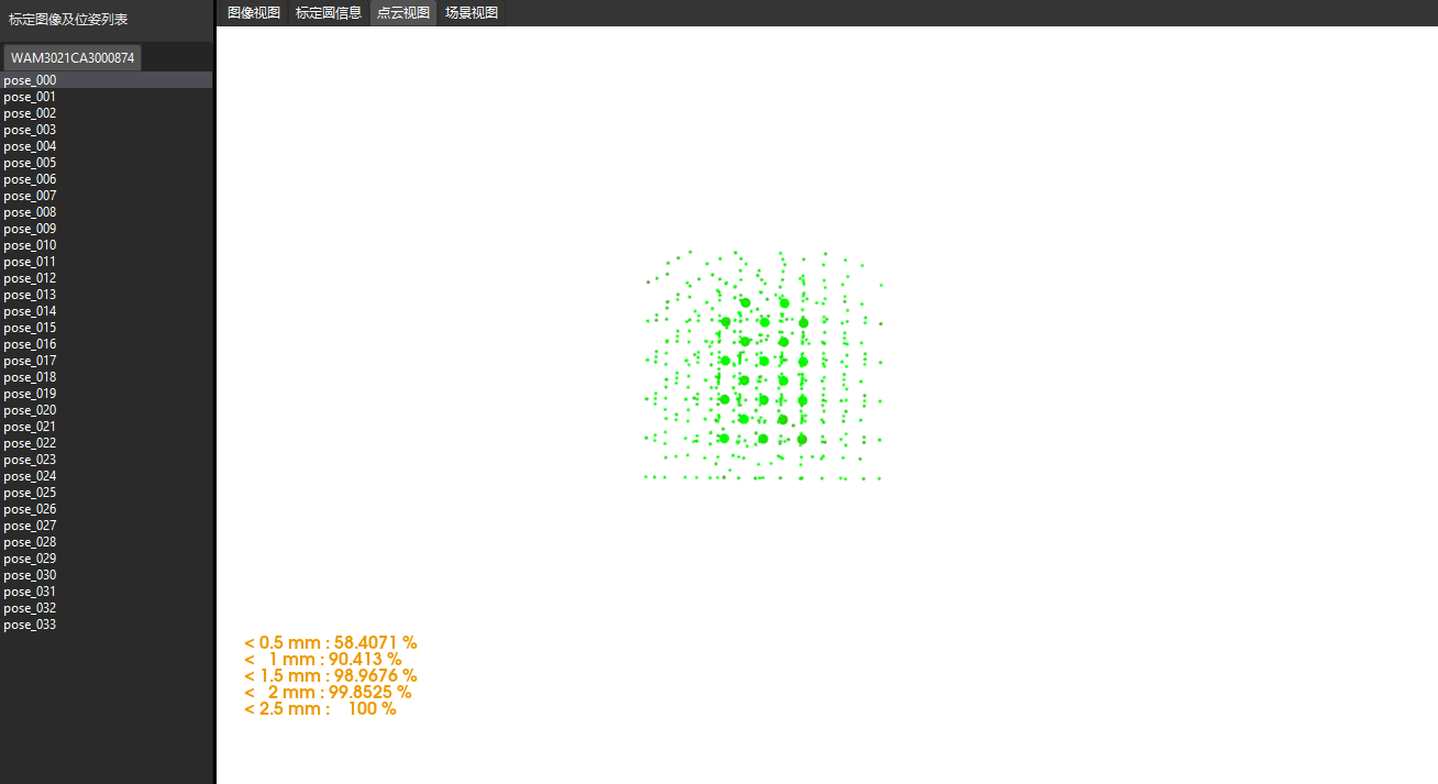 calibration error point cloud