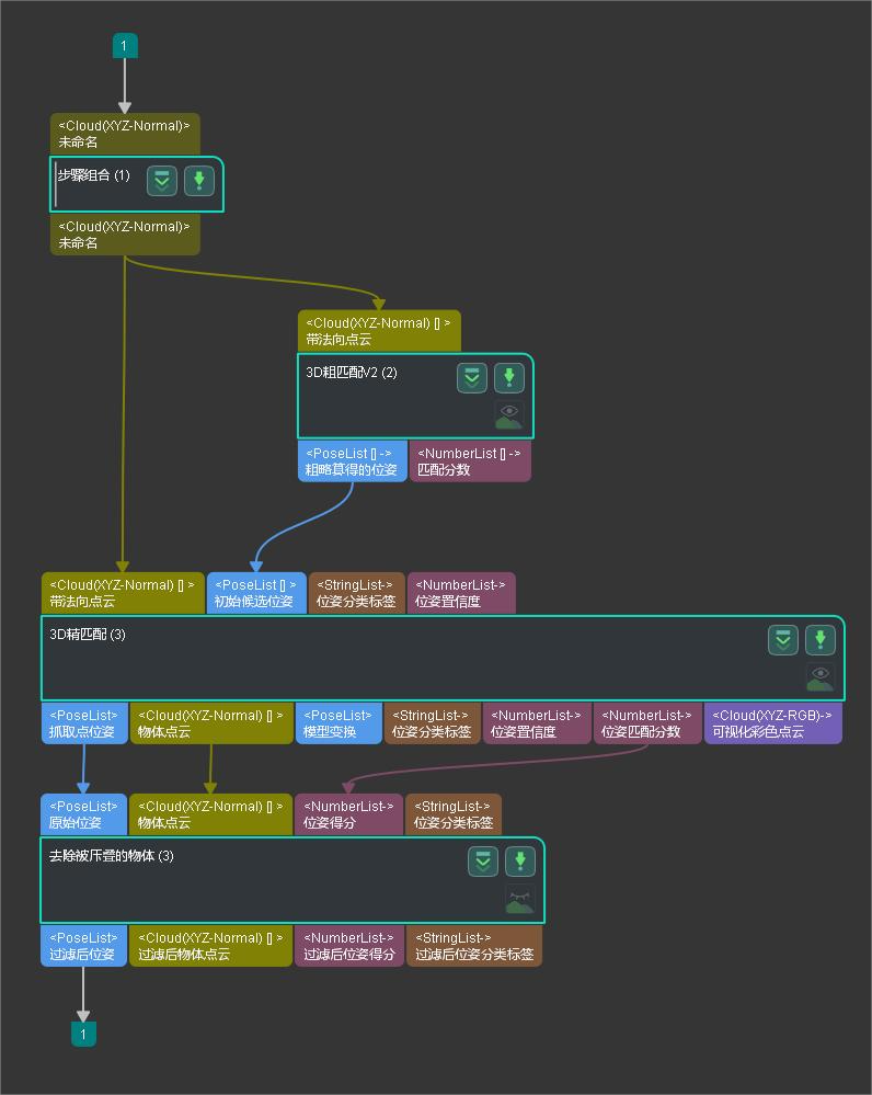 3d matching custom 3d matching procedure 01