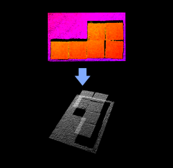 from depth map to point cloud functional description