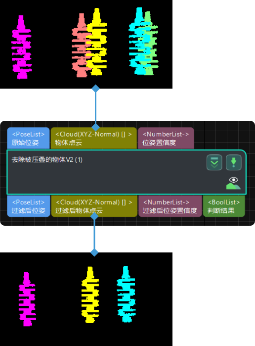 remove overlapped objects v2 input and output