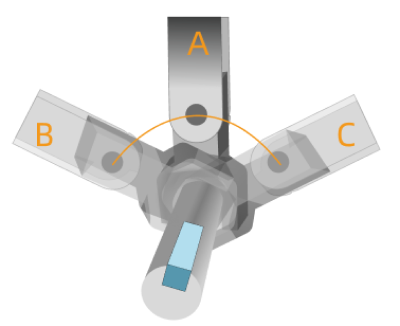 workobject symmetry typerange