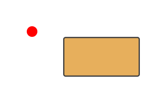 offset priority example1