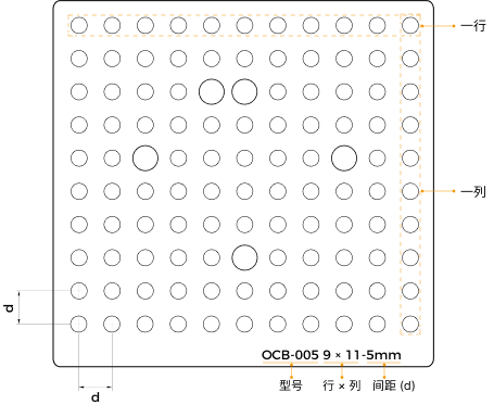 calib diagram ocb