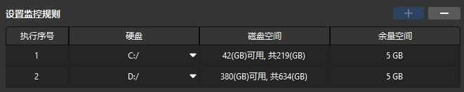 production interface configurator disk space monitoring