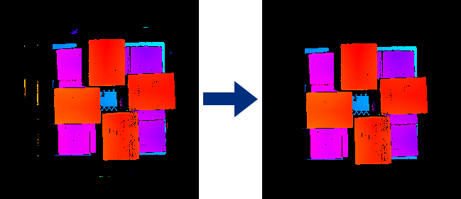 calc color for highest layer invalidate depth pixels outside 3d roi