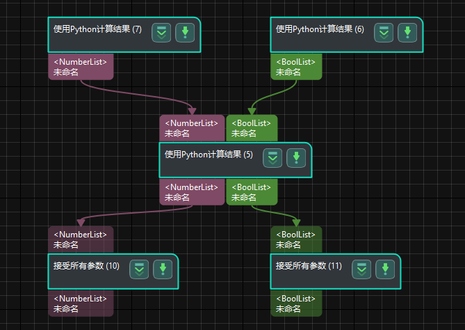 calc results by python multi output process project