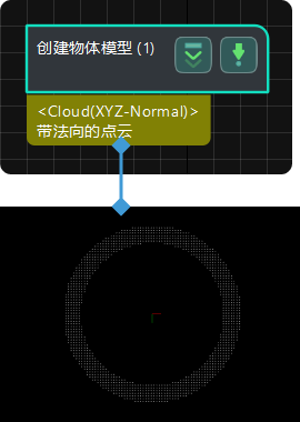 create object model input and output