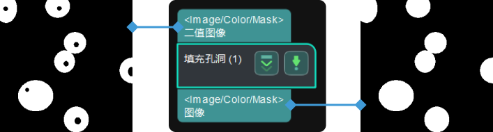 fill holes input and output