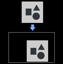 recover scaled images in 2d roi functional description