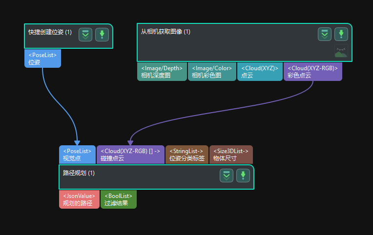 accuracy error analysis tool extrinsic parameters eth show project