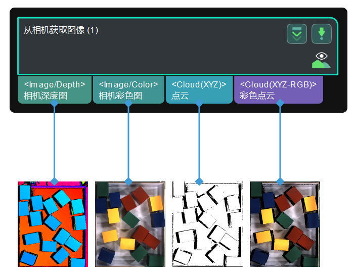 capture images from camera input and output