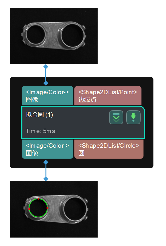 fit circle input output fit circle